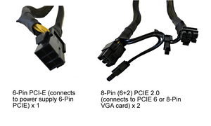 10" (10 Inch) PCIE 6-Pin Y Splitter to Dual PCI-E 8-Pin (6+2) 16AWG Converter Adapter with Black Sleeves