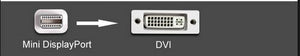 Mini DisplayPort to DVI Female Adapter Cable for Apple Macbook