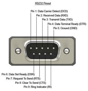 DB9 Serial RS-232 Male to Male Straight-Through Cable 28AWG Beigh UL, RoHS