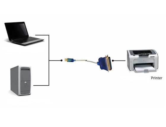 AYA 6Ft. USB to Parallel IEEE 1284 Centronic 36-Pin Male Printer ...
