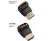 HDMI 90 Degree Right Angle Male to Female Adapter Gold Plated 1080p 3D