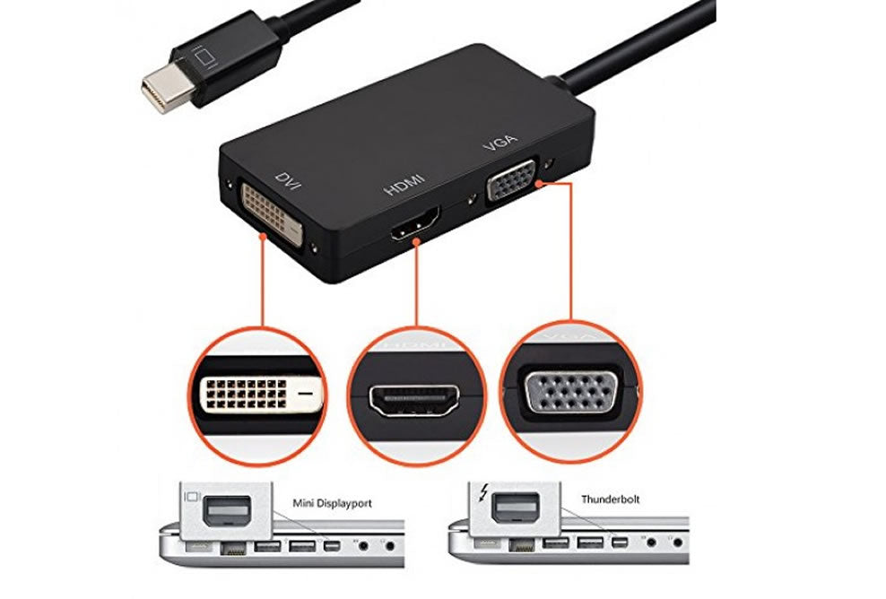3 in 1 Thunderbolt Mini Display Port DP to DVI VGA HDMI Adapter Cable Converter Apple iMac Book Air Mac Book Pro Mac mini, Microsoft Surface Pro – Ayagroup.com