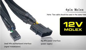 19" (19-Inch) 4-Pin Molex PWM Fan Power to 5x 4-Pin PWM Female Fan Splitter (AYA-4M-54PWN)