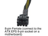 6" 8-Pin EPS Female Cable Adapter from P4 ATX 4-Pin Male with Black Sleeves
