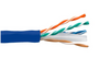 CAT6 CMR UTP Riser Solid Ethernet Bulk Roll Cable (1000Ft) 550MHz EIA/TIA, UL, ETL