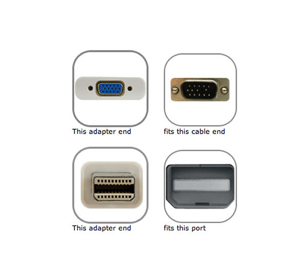 Thunderbolt Mini DisplayPort to VGA Converter Adapter Cable 100-PK