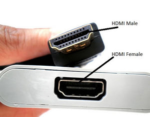 IPAD-HDMI iPad to AV HDMI Converter Cable for iPhone, iPod